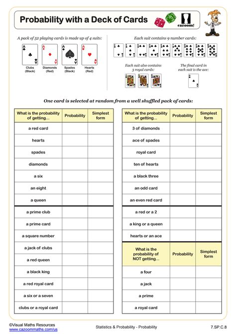 deck of cards probability worksheet|Deck of Cards Worksheet .